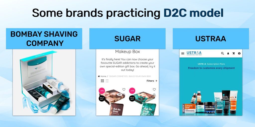 D2C model brands example