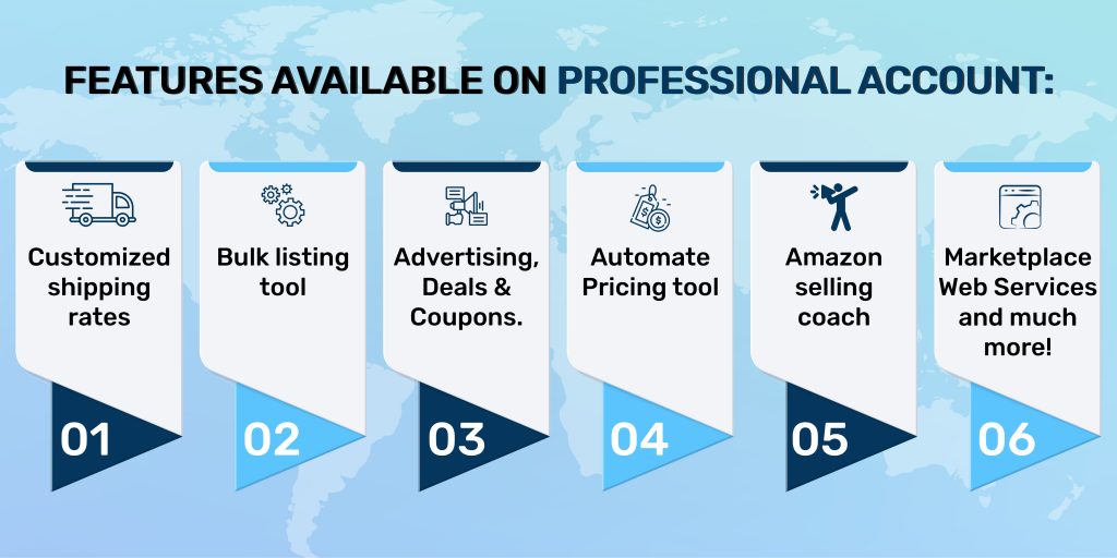 Features of Amazon Professional account