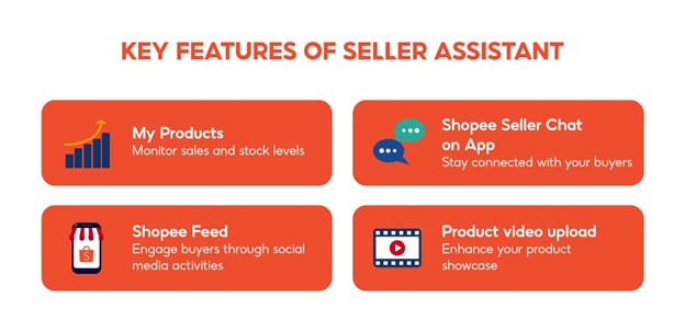 Seller assistant features of Shopee