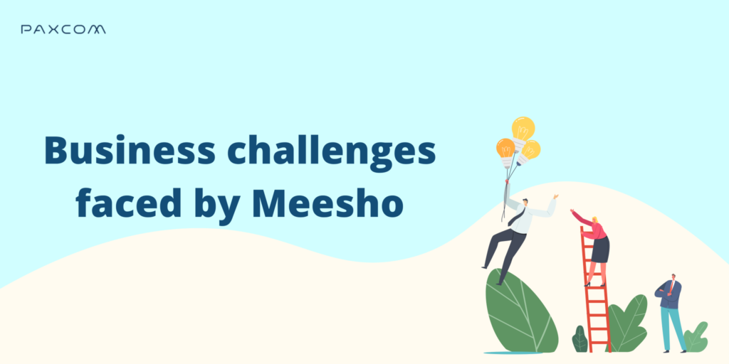 Business challenges faced by Meesho
