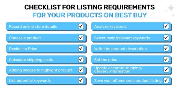 Checklist to sell on Best Buy USA