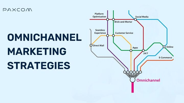 omnichannel-marketing-banner