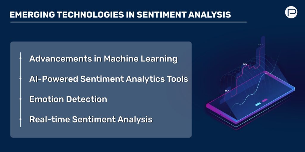 emerging technology in sentiment analysis