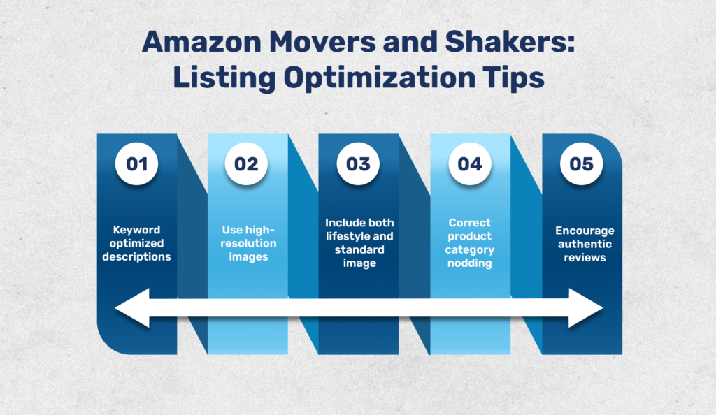 Amazon movers and shakers product optimisation tips