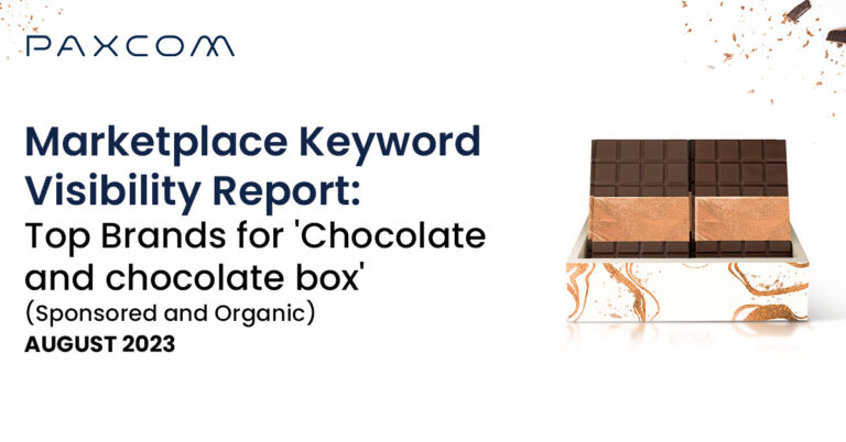 Chocolate keyword
