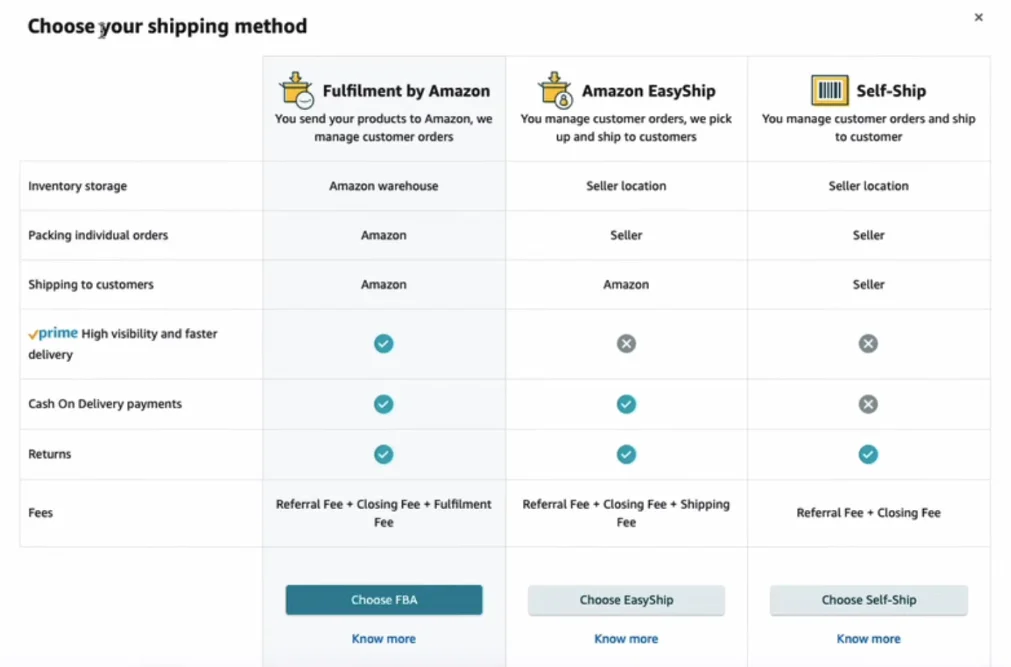 Amazon Shipping Comparison