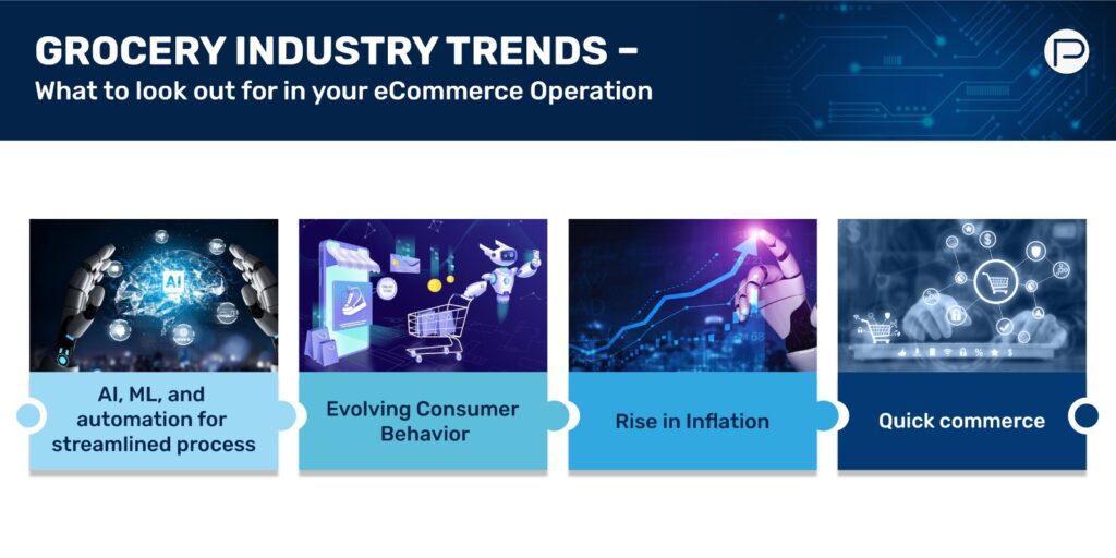 grocery industry trends