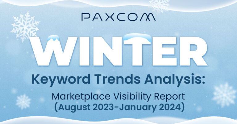 Winter Keywords Trend