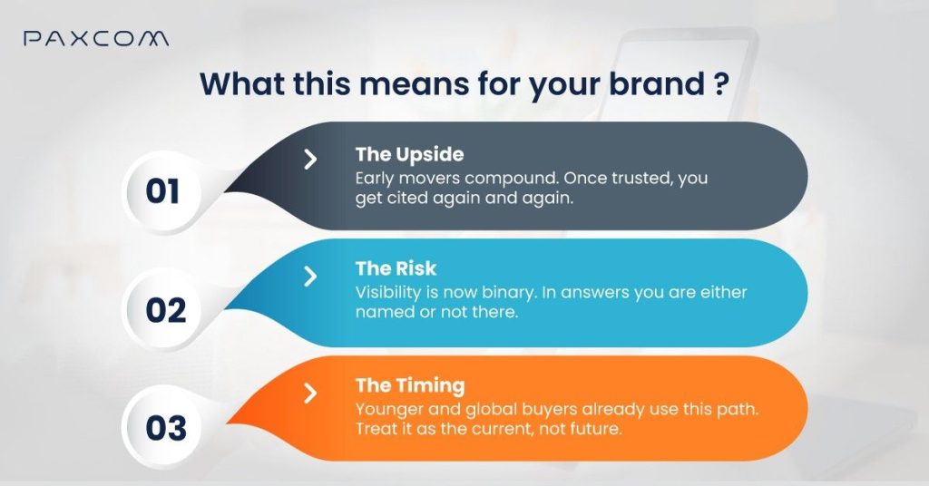 GEO-for-brands