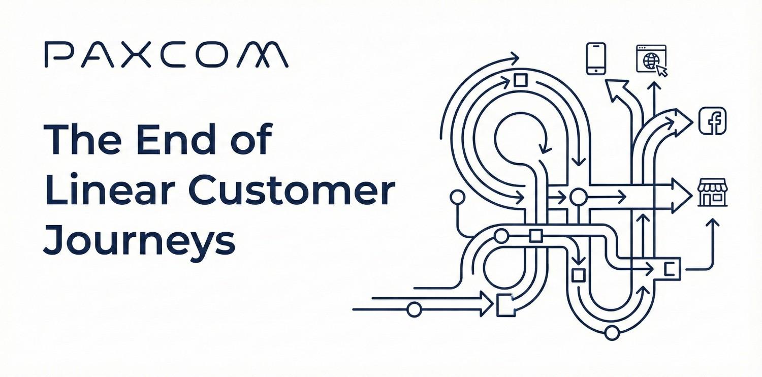 The End of Linear Customer Journeys