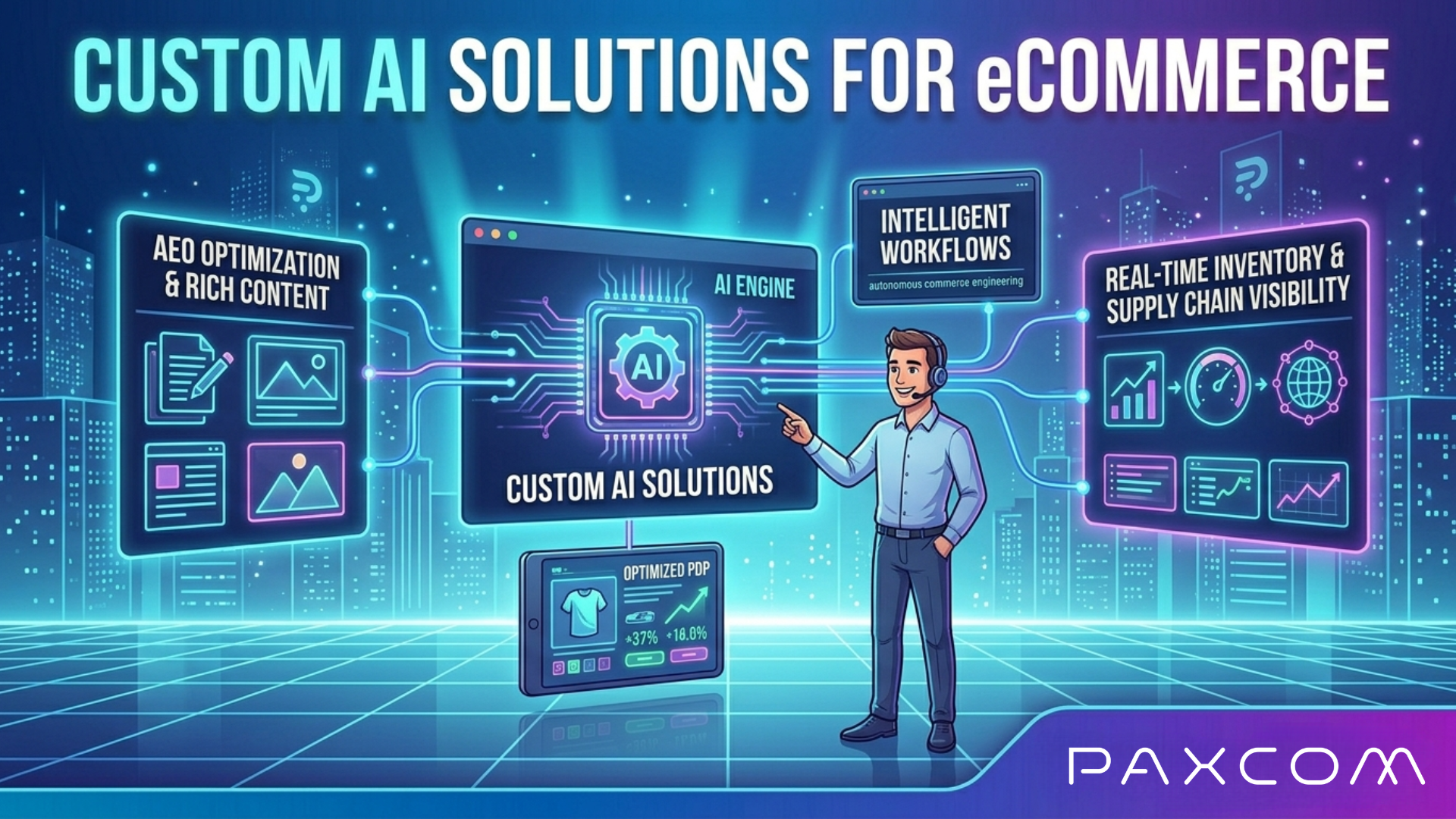 Custom AI Solutions for eCommerce: Why Off-the-Shelf AI Fails at Scale