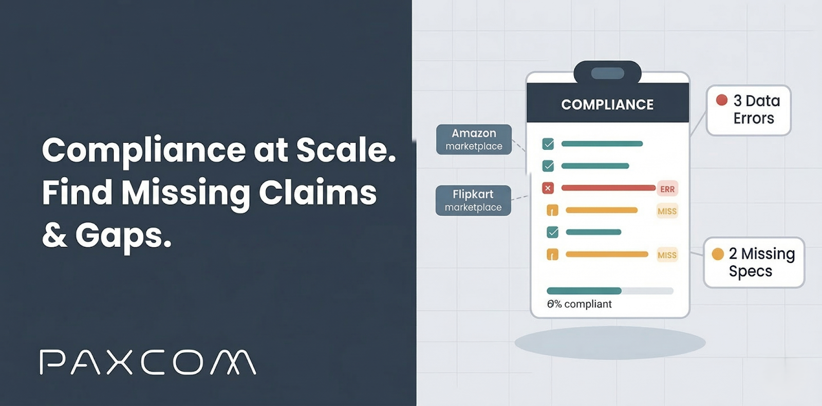 Content Compliance at Scale: How to Detect Missing Claims, Specs, and Product Data Errors Across Marketplaces?