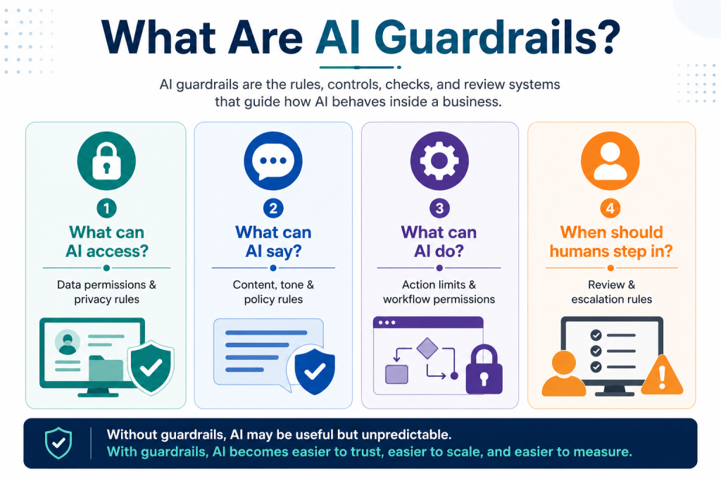 AI Guardrails
