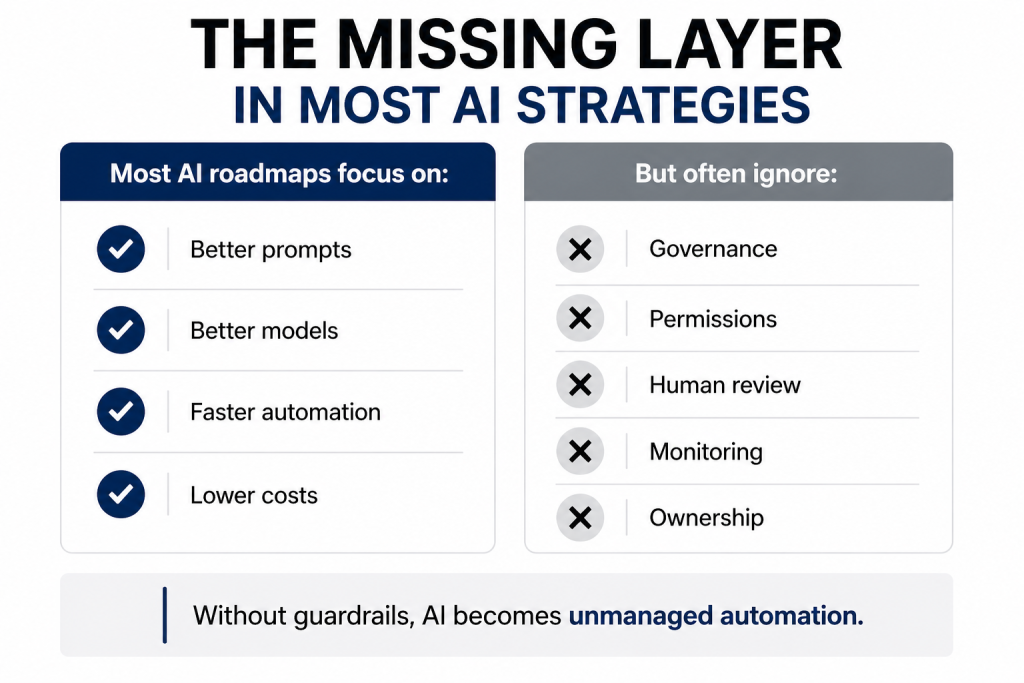 Safe AI - AI Guardrails 
