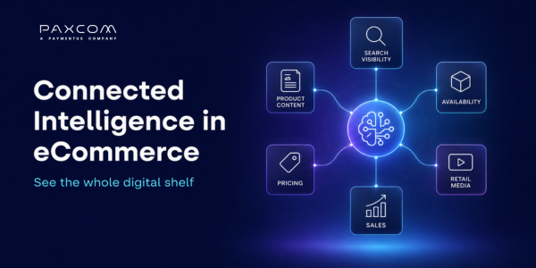 Connected Intelligence in eCommerce: Why Brands Need a Unified View of the Digital Shelf