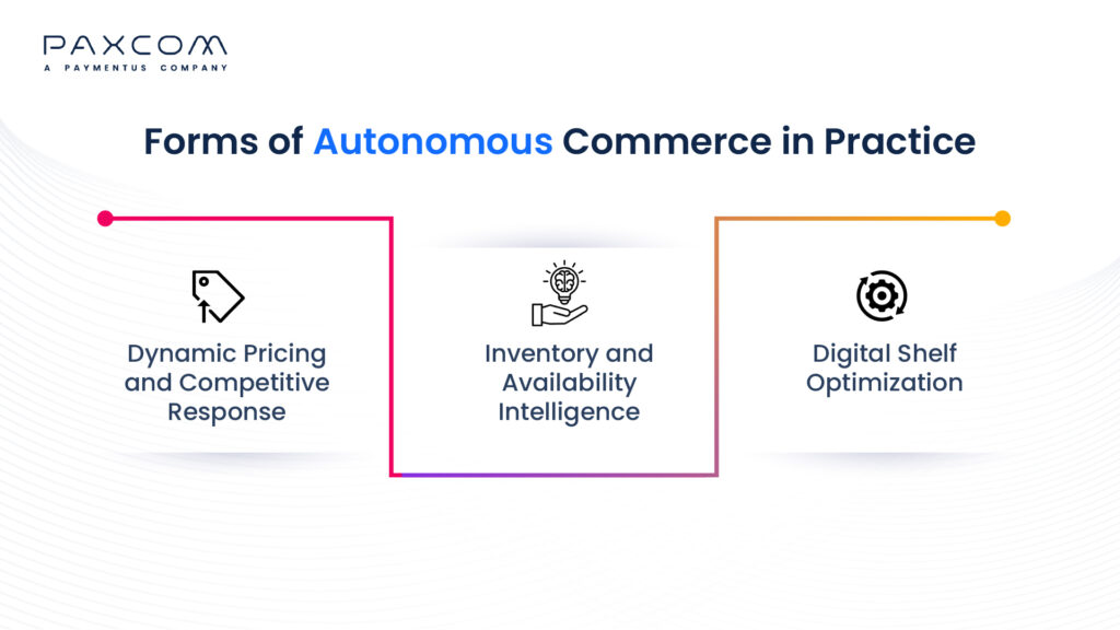 Autonomous Commerce